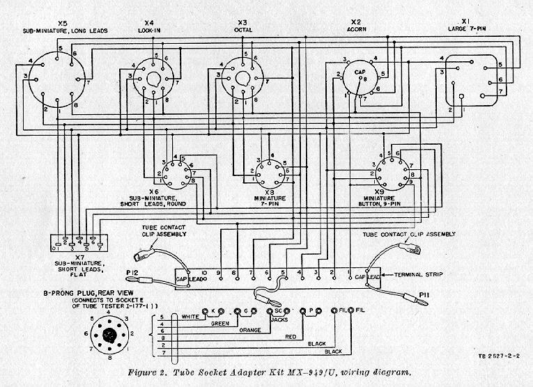 Schematic of MX-949A/U Adapter Box